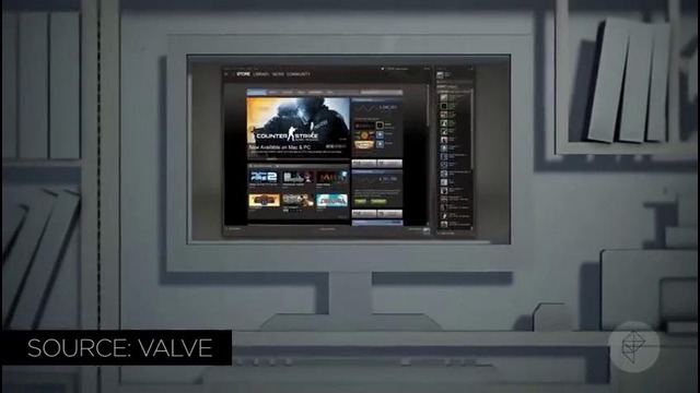 Steam Machines – Everything you need to know