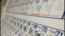 Это интересно | Выпуск 181: Научные открытия 2016 года. Часть 2