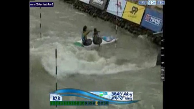 Canoe slalom team (Uzbekistan)