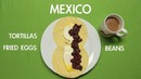 What Does the World Eat for Breakfast