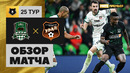 Краснодар – Урал | Российская Премьер-лига 2022/23 | 25-й тур | Обзор матча