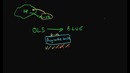 61. Index – where we currently are in the overall plan of econometrics