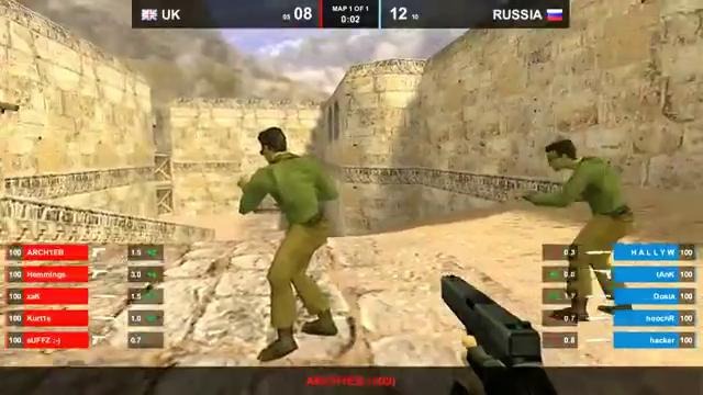 Russia vs UK (de dust2)
