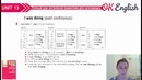 Unit 13 Past Continuous – Прошедшее время (продолженное) Essential Grammar