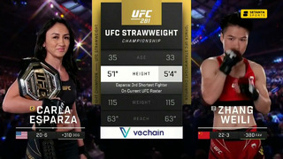 UFC 281 Эспарза VS Жанг