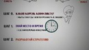 Как разрешать конфликты