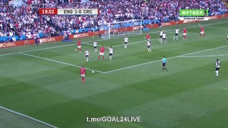 (HD) Англия – Коста-Рика | Товарищеский матч 2018 | Обзор матча
