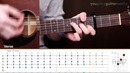 Как играть на гитаре Of Monsters and Men – Dirty Paws (Guitar tutorial)