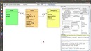 Uml Laravel