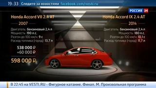 АвтоВести. Эфир от 13.12.2014