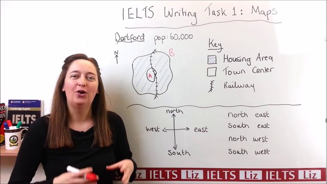 IELTS Writing Task 1 Map Vocabulary