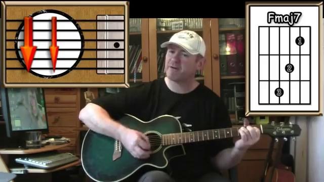 Imagine – John Lennon – Acoustic Guitar Lesson (Easy-ish)