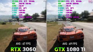 GTX 1080 Ti vs RTX 3060 – Test in 10 Games (2023)
