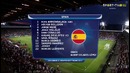 Испания – Италия | Чeмпиoнaт Eвpoпы U-21 | Полуфинал | Обзор матча