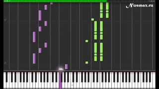 Kaoma – Lambada Piano Tutorial (Synthesia + Sheets + MIDI)