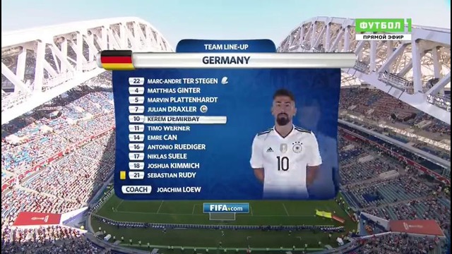 (480) Германия – Камерун | Кубок Конфедераций 2017 | 3-тур | Обзор матча