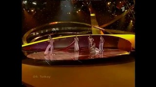 Евровидение 2003 победитель Турция