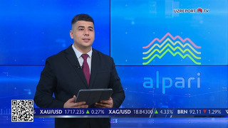Обзор мировых рынков | Alpari | 12.09.22