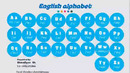 Ingliz tili Alifbosi