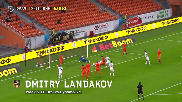 Top Saves of RPL Season 2021/22: Part One