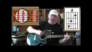 Comfortably Numb – Pink Floyd – Acoustic Guitar Lesson