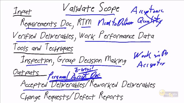 PMP 5th. Lesson 8/30. Project Scope Management