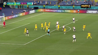 Украина – Англия | Чемпионат Европы 2020 | 1/4 финала