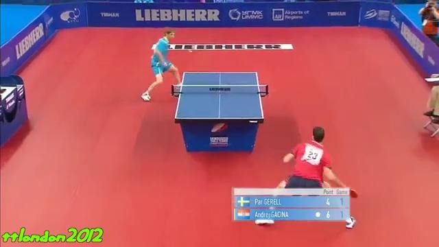 Andrej Gacina vs Par Gerell (ETTC 2015)