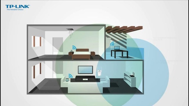 Wi-Fi Усилитель беспроводного сигнала со встроенной розеткой – TL-WA860RE