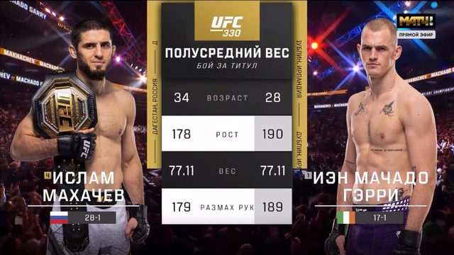 UFC 330: Ислам Махачев — Иэн Гэрри (ПОЛНЫЙ БОЙ) Makhachev vs Machado Garry