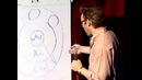 TED RUS x Саймон Синек Как выдающиеся лидеры вдохновляют действовать Simon Sinek