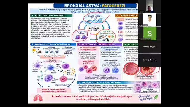 Bronxial astma – Rasulev Y.E. 21.09.2026