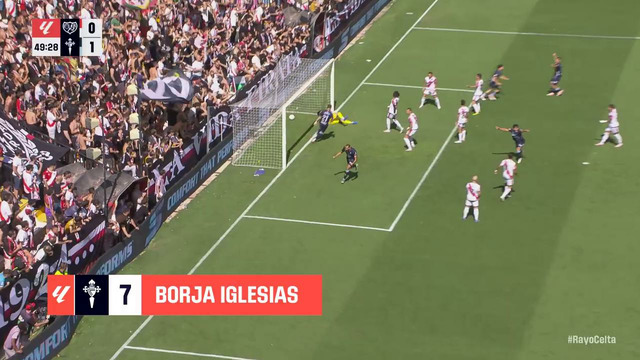 RAYO VALLECANO – CELTA | RESUMEN LALIGA EA SPORTS