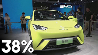 ЕС вводит пошлины на электромобили из Китая