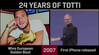 «Рома» показала, как изменился мир с начала карьеры Тотти