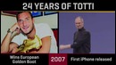 «Рома» показала, как изменился мир с начала карьеры Тотти