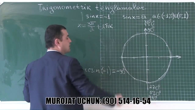 Trigonometrik tenglamalar