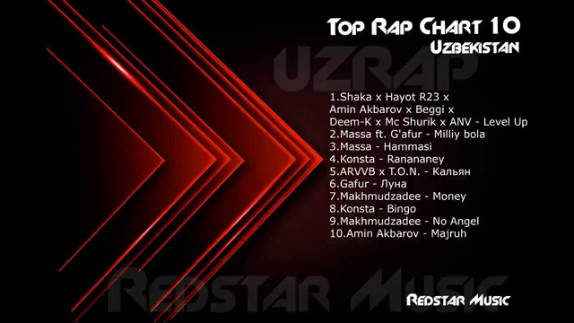 Top 10 rap chart uzbekistan