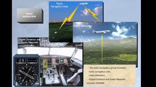 Navigation System Presentation (CBT A320)