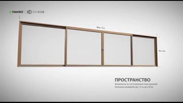 Fakro – инновации