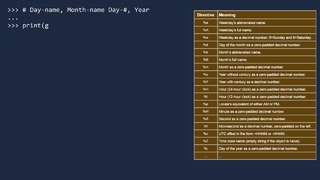 Datetime Module (Dates and Times) ¦¦ Python Tutorial