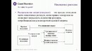 Вебинар-Современные методы определения себестоимости. Управление затратами.(Часть-2)