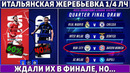 РЕЗУЛЬТАТЫ ЖЕРЕБЬЁВКИ 1/4 финала ЛИГИ ЧЕМПИОНОВ-2022/23: СИТИ – БАВАРИЯ ● АРСЕНАЛ ВЫЛЕТЕЛ из ЛЕ