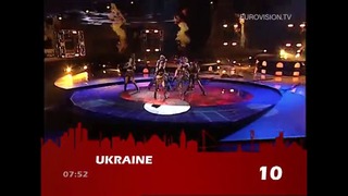 Евровидение 2004 Финал – Все песни (recap)