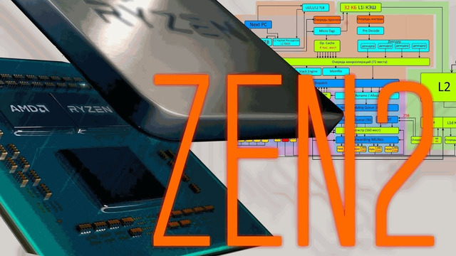 Микроархитектура Zen2