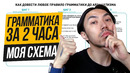 Грамматика английского языка, которую надо знать
