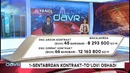 O‘zbekistonda kontrakt-to‘lovi 1-sentabrdan oshiriladi