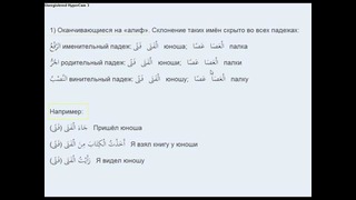 Арабский язык для начинающих урок 31 Скрытое склонение