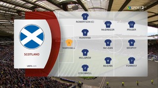 (HD) Шотландия – Кипр | Чемпионат Европы 2020 | Отборочный турнир