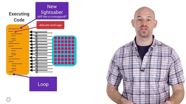 Android Performance Patterns- Memory Churn and Performance